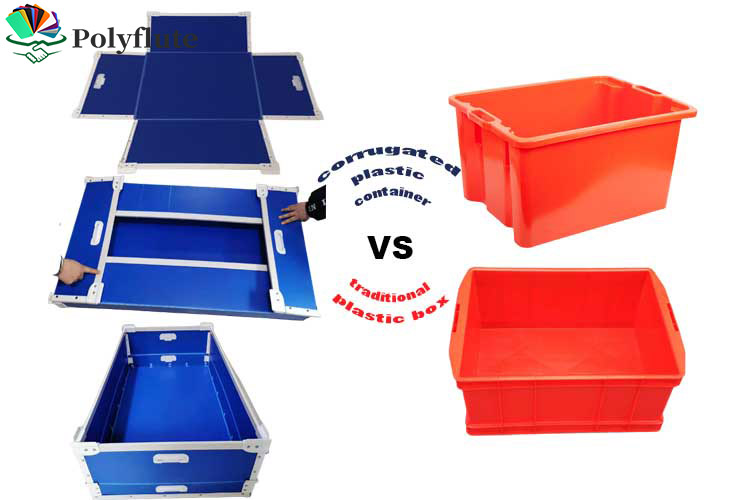 Fabriquer soi-même une boîte en plastique ondulé&nbsp;: un guide complet pour créer ses propres solutions de rangement