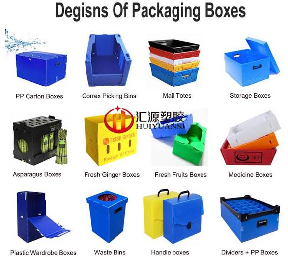 Plastic Corrugated Boxes Manufacturers in China